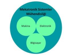 mekatronik-01 (4)